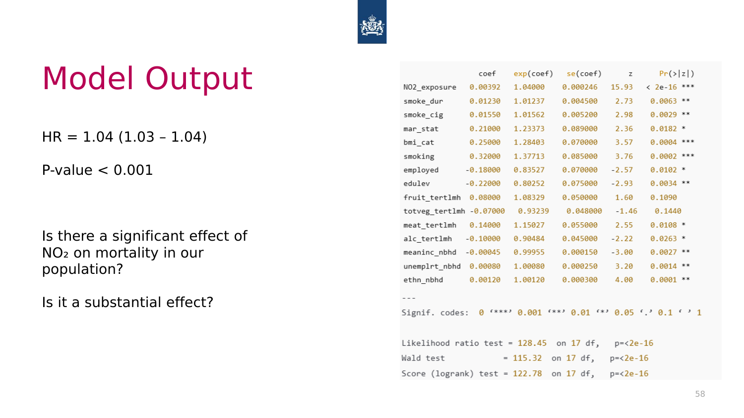 Original model-output slide